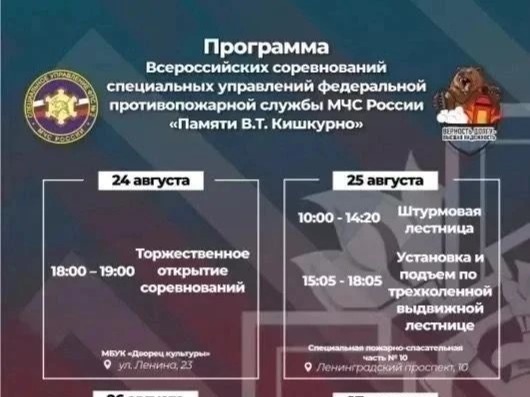 Всероссийские соревнования специальных управлений федеральной противопожарной службы МЧС России «Памяти В.Т.Кишкурно».
