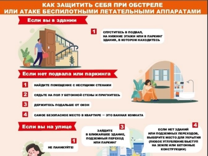 Памятка: как действовать при угрозе или атаке БПЛА.