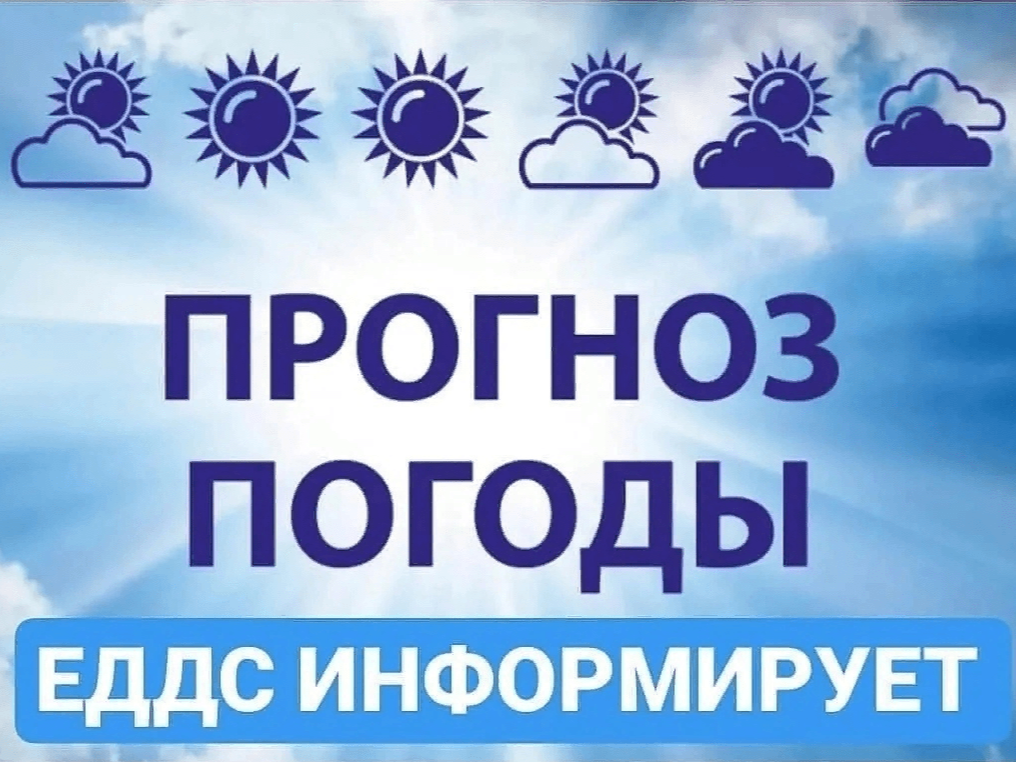 Прогноз погоды (плакат).