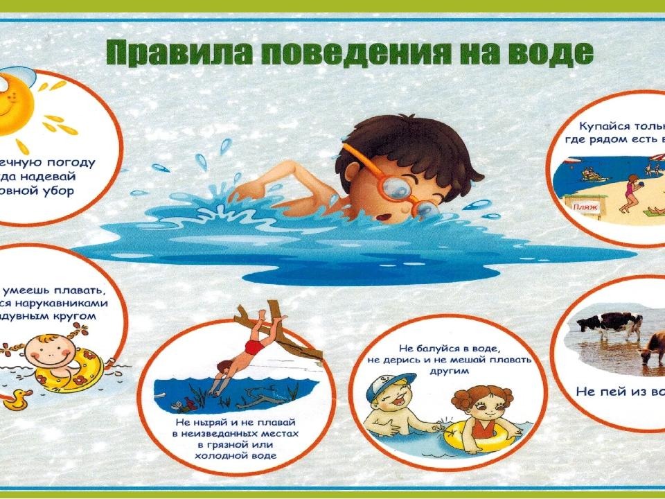Правила поведения на воде.